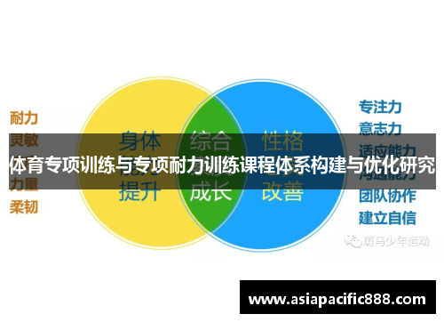 体育专项训练与专项耐力训练课程体系构建与优化研究